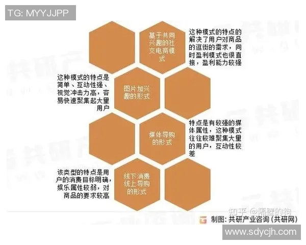 天猫与自由直播视频的竞争与发展趋势分析探讨